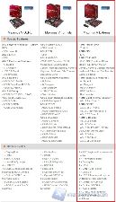 Compare 4